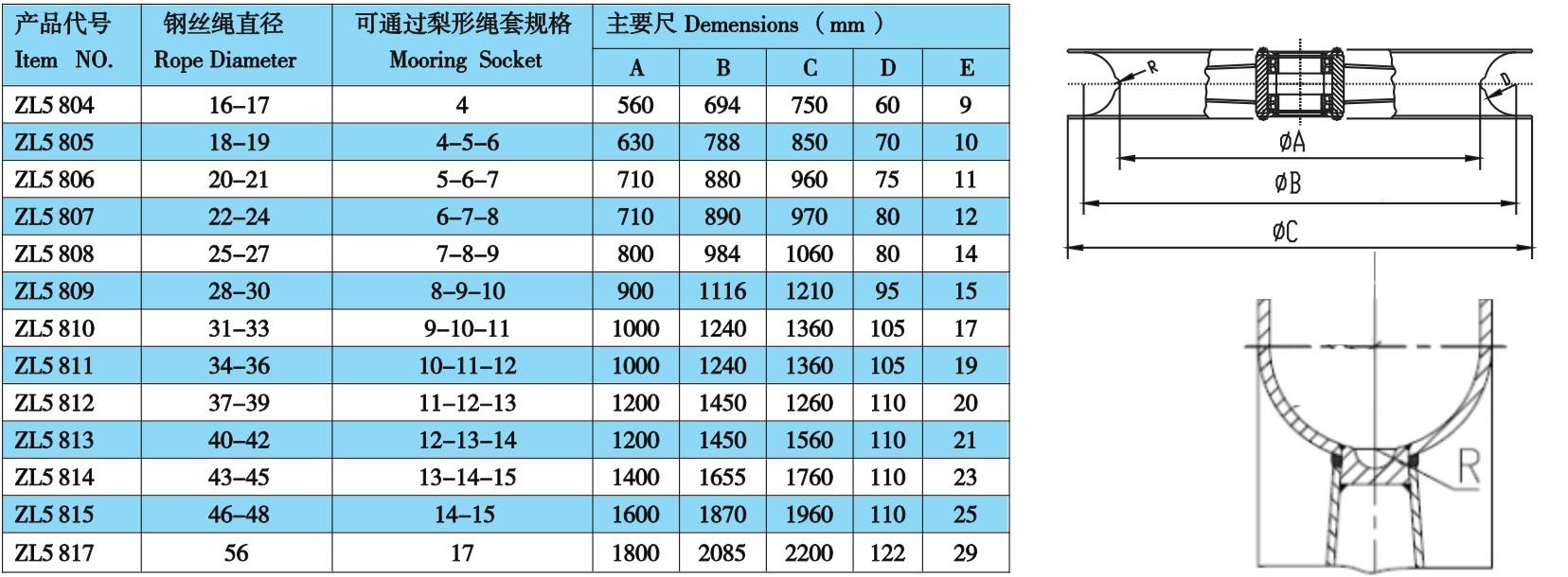 Wide Groove pulley 4