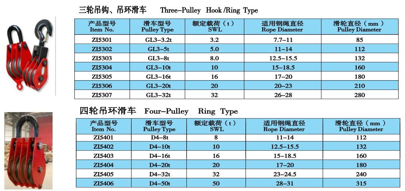 General purpose Pulley 3