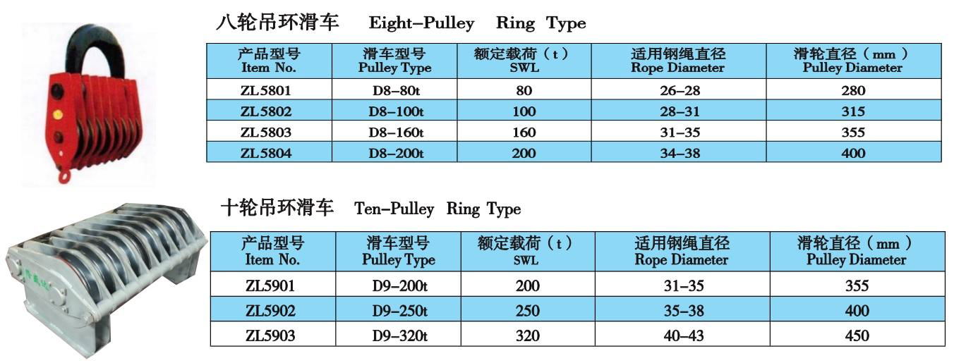 General purpose Pulley 5