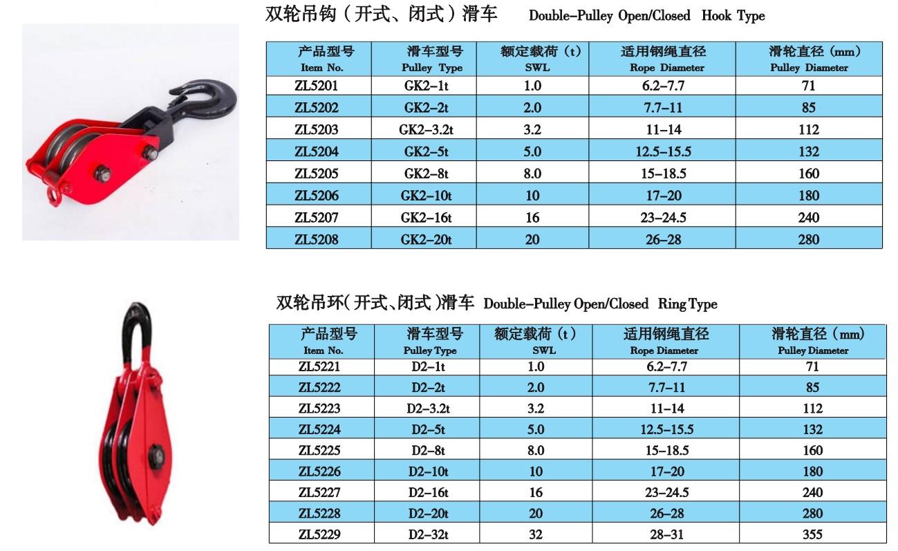 General purpose Pulley 2