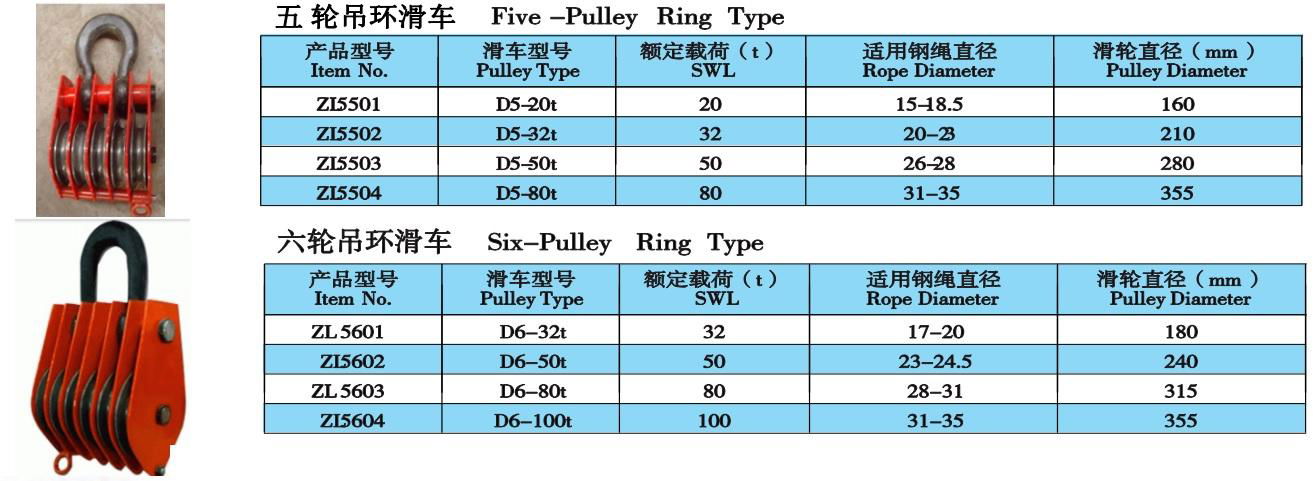 General purpose Pulley