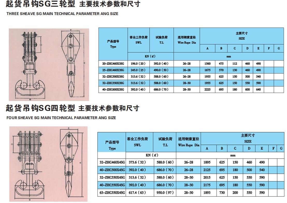 Marine  Pulley 2