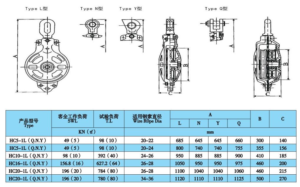 Marine  Pulley 3