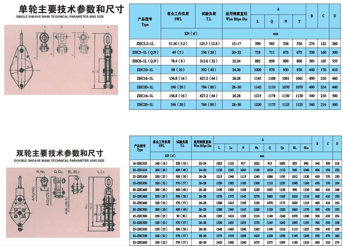 Marine  Pulley 4