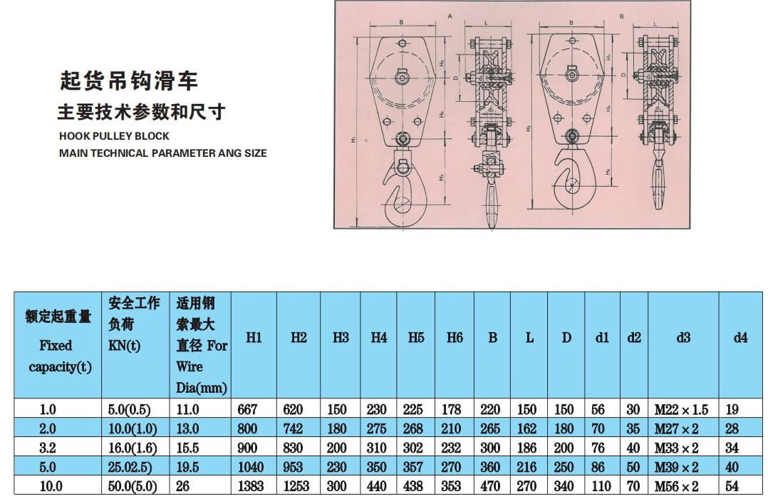 Marine  Pulley 5