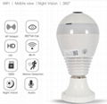 WIFI connection panoramic camera P2P hidden bulb IP camera surveillance HD 1080P 1