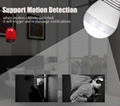 WIFI connection panoramic camera P2P hidden bulb IP camera surveillance HD 1080P