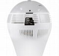 WIFI P2P Lamp Bulb DVR IP camera HD 960P 360 degree GLobe Panorama Cam Motion 2