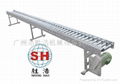 Roller conveyor