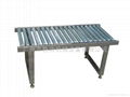 Roller conveyor 2