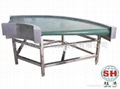 Custom all kinds of conveyor 2