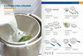 Stainless steel Flour Sifter