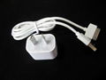 Australia character foot plug iPhone charger SAA Apple mobile phone charger, saa certified charger