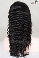 High Quality Kinky Curly Human Hair Lace Wigs Manufacturer 3