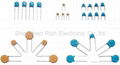 High Voltage Ceramic disc Capacitor (DC