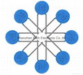 AC ceramic capacitor Y1 Y2