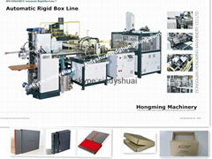 Automatic Slip Case Making Machine