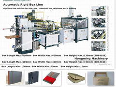 Automatic Clamshell Box Making Machine