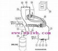 潤滑設備UBX001開式齒輪智能潤滑系統 1