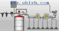單線稀油智能潤滑系統