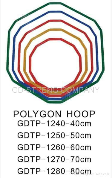 Flat Hula Hoop, Polygon Hoop 2