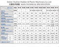 18寸开放式炼胶机 2