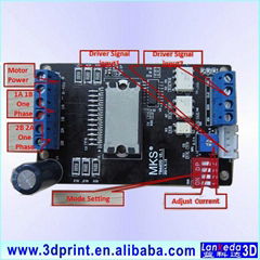 MKS TB6600 Stepper motor driver