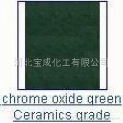 chrome oxide green Ceramic grade