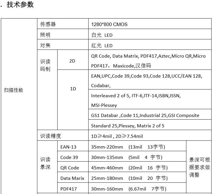 GM69百万像数高清二维码扫描识别模块 识别条码 二维码 3