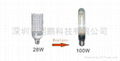 E40 28W LED Street Ligh 2