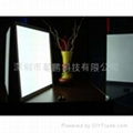 LED Panel Light 18W