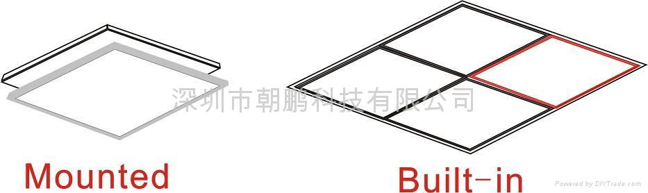 18W LED平面灯 4