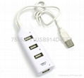 Smart USB 2.0 Hi-speed 4-port Octopus