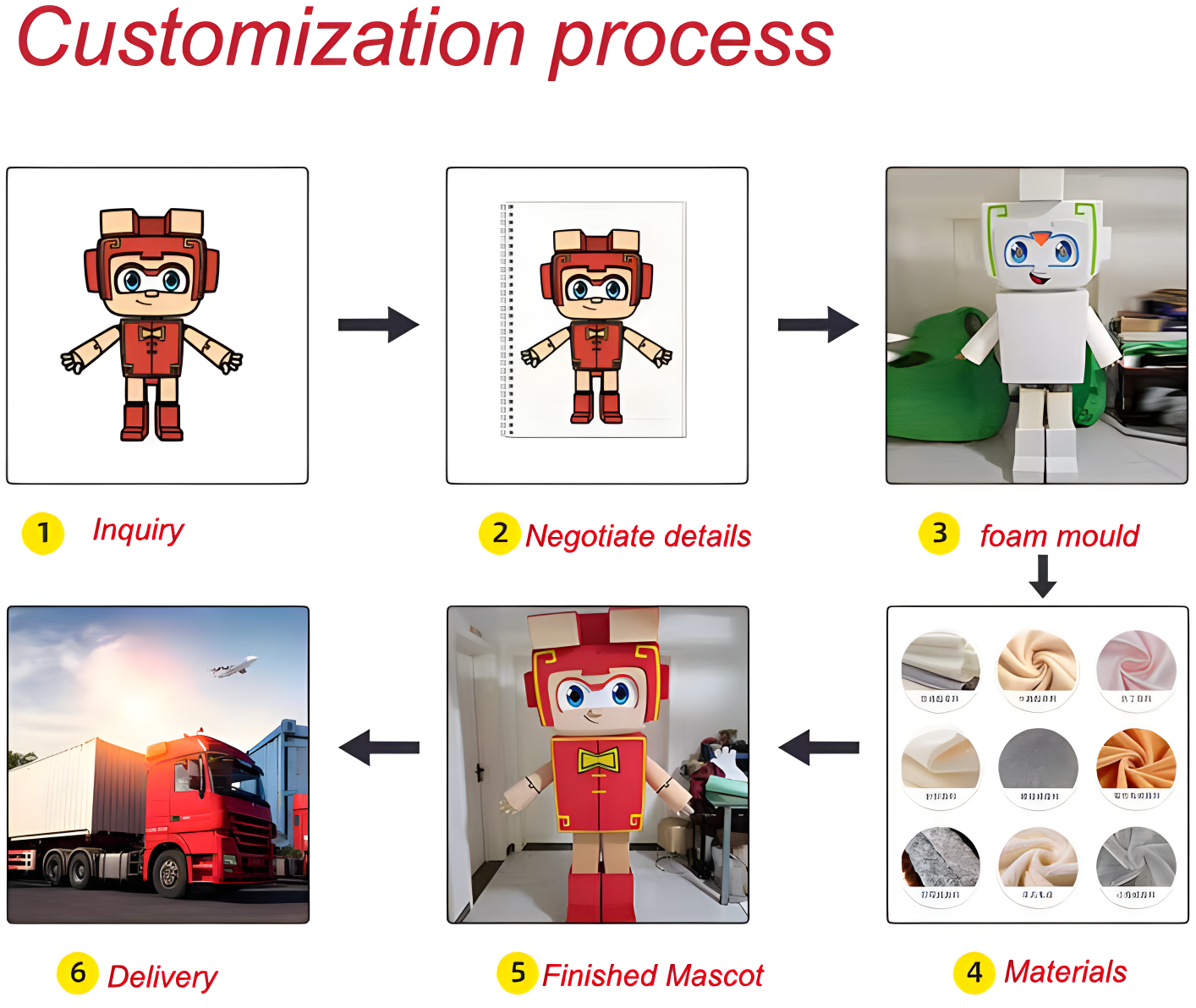 custom mascot costume plush mascot creator 2