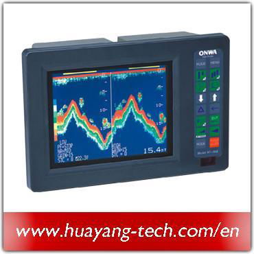 8" TFT Color LCD Fish Finder