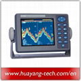 5.6 Inch Color TFT LCD Display Dual Freq