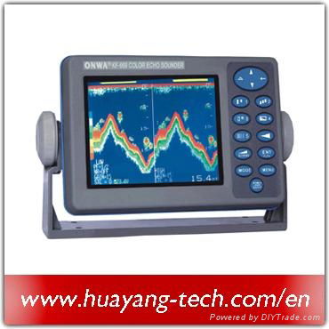 5.6“ Fish Finder 3