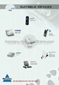 Outdoor antenna for satellite phone 2