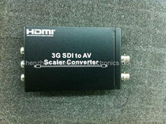 3G SDI to AV Scaler Converters