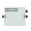 Digital to Analog Converter (DAC