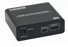 Support 3D Vide and 4Kx2K HDMI Digital Audio Converter