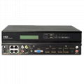 HD Multimedia Integrator Supports 3D