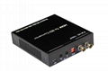 HDMI to SDI Converter supports 3G/SD