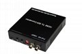 HDMI to SDI Converter supports 3G/SD/HD-SDI and 1080P 5