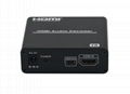 HDMI Digital Audio Converter Suports 3D