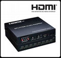 HDMI Splitter 1x8 + Audio Amplifier