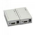 HDMI Extender by Single UTP cat5e/6