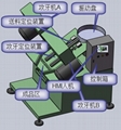 全自動攻牙機 3