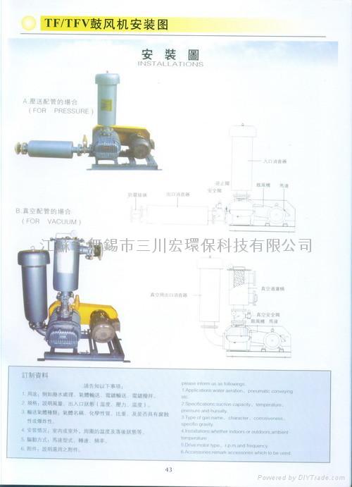 三川宏新型魯氏鼓風機TF型 3