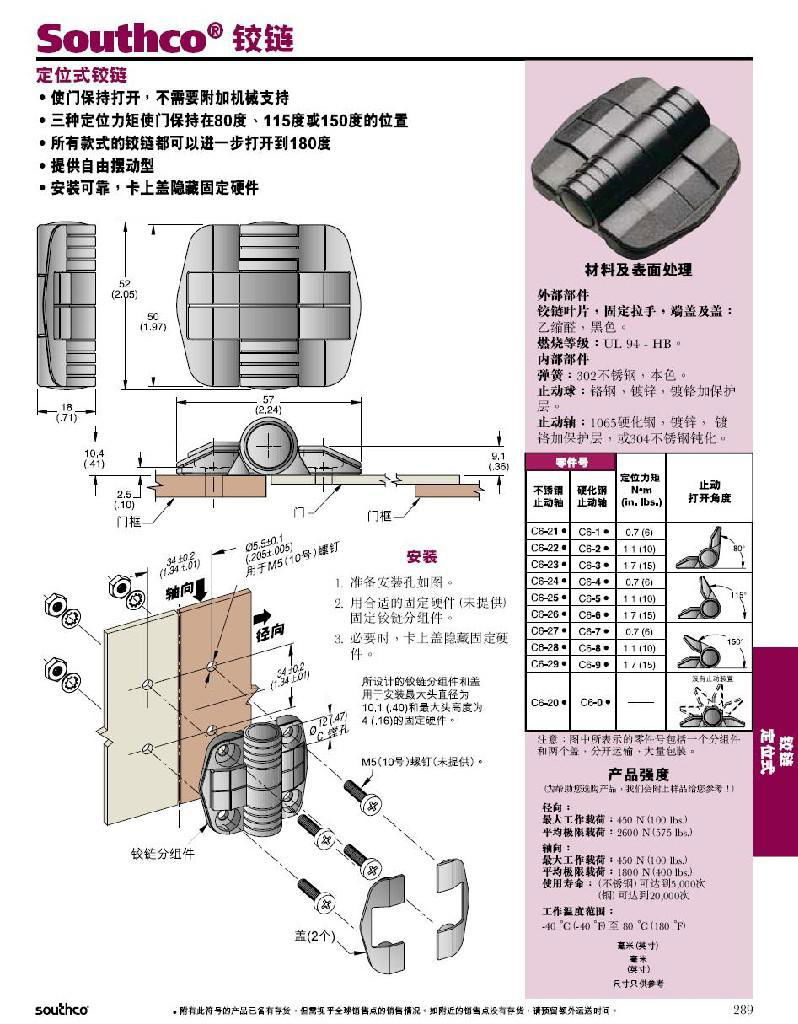 southco铰链 5